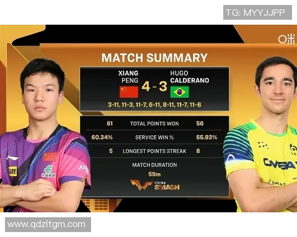 成都乒乓球队以68分领跑世界杯积分榜展现强劲实力 成都乒乓球队以68分领跑世界杯积分榜展现强劲实力