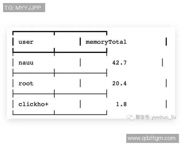 广州足球队节奏体系的战术解析与实践探讨