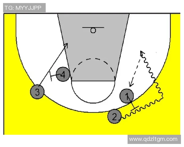 北京篮球队包夹战术深度解析与实战应用探讨 北京篮球队包夹战术深度解析与实战应用探讨