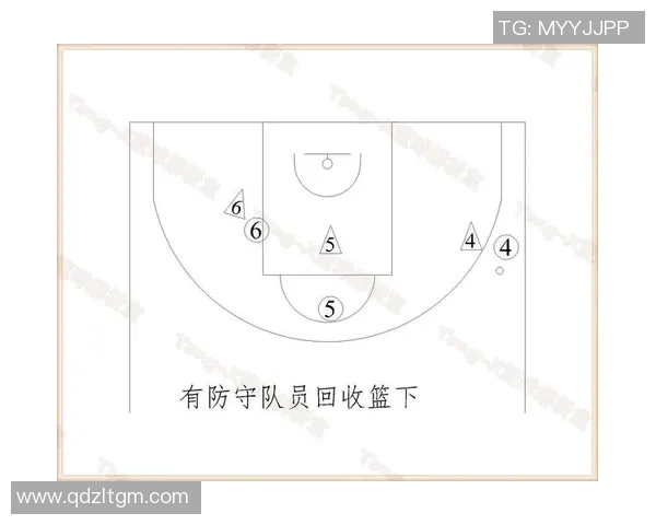 权威发布篮球战术实力榜单揭示各队战术优势与不足分析